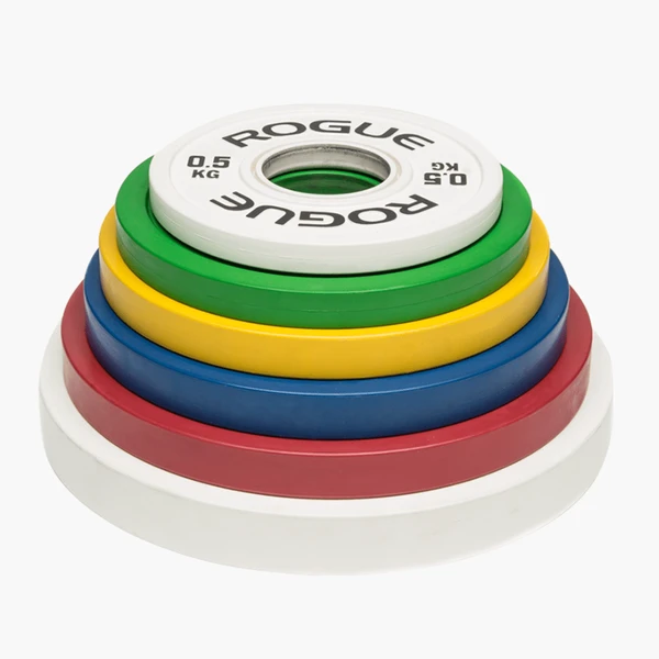 KG Change Plates (IWF)