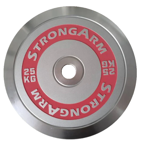 StrongArm Chrome Plates