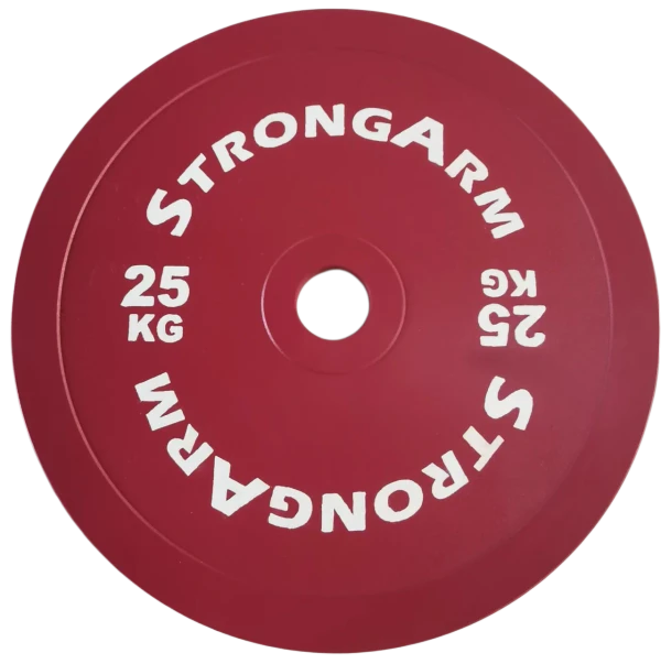 StrongArm Calibrated Plates 3.0